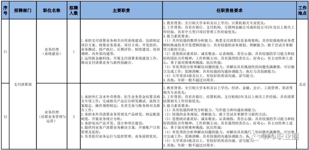 中国职位权力顺序排名(中国职位权力顺序排名主要任务)